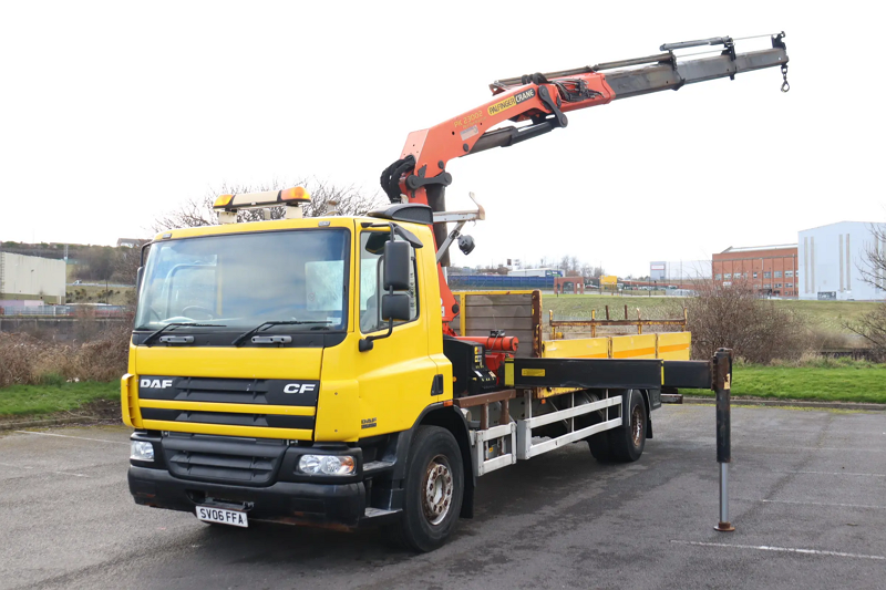 Truck Crane Guide - Types, Uses And Selection