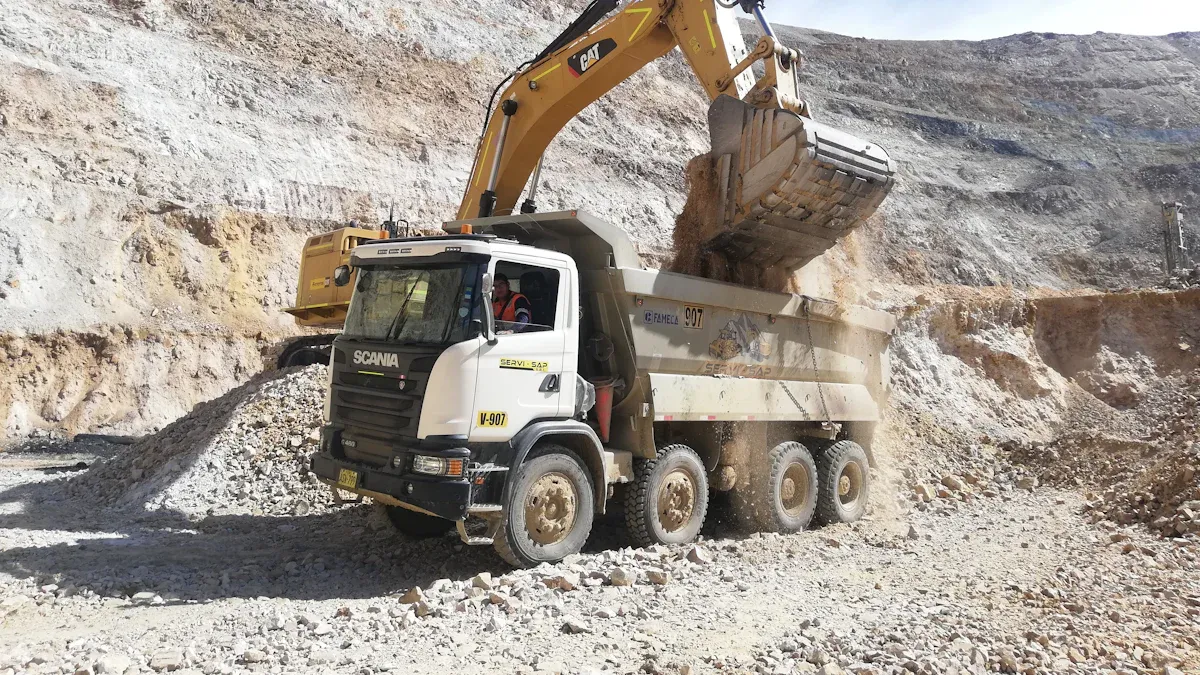 On-Site Performance and Productivity